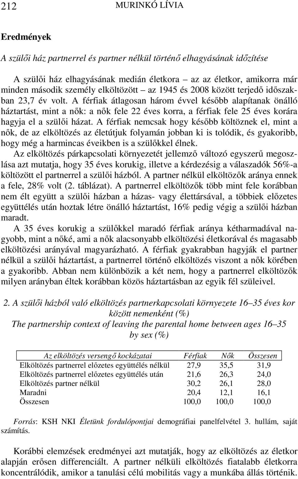 A férfiak átlagosan három évvel később alapítanak önálló háztartást, mint a nők: a nők fele 22 éves korra, a férfiak fele 25 éves korára hagyja el a szülői házat.