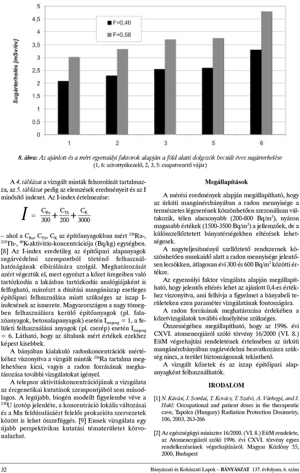 Az I-index értelmezése: I = + + C Ra C Th C K 300 200 3000 aholac Ra,C Th,C K az építõanyagokban mért 226 Ra-, 232 Th-, 40 K-aktivitás-koncentrációja (Bq/kg) egységben.