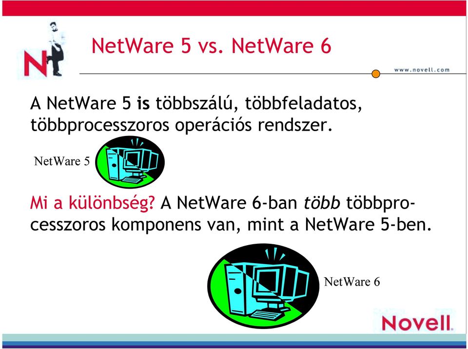 többprocesszoros operációs rendszer.