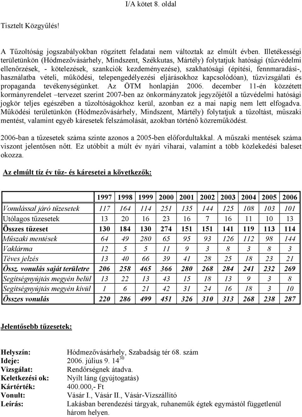 fennmaradási-, használatba vételi, működési, telepengedélyezési eljárásokhoz kapcsolódóan), tűzvizsgálati és propaganda tevékenységünket. Az ÖTM honlapján 2006.