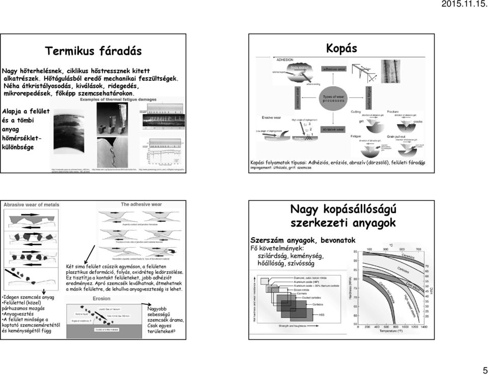 Alapja a felület és a tömbi anyag hőmérsékletkülönbsége 17 Kopási folyamatok típusai: Adhéziós, eróziós, abrazív (dörzsölő), felületi fáradás 18 impingement: ütközés, grit: szemcse Idegen szemcsés