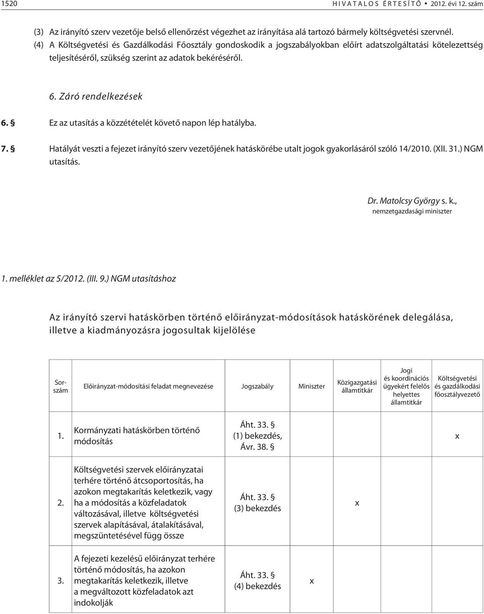 Ez az utasítás a közzétételét követõ napon lép hatályba. 7. Hatályát veszti a fejezet irányító szerv vezetõjének hatáskörébe utalt jogok gyakorlásáról szóló 14/2010. (XII. 31.) NGM utasítás. Dr.