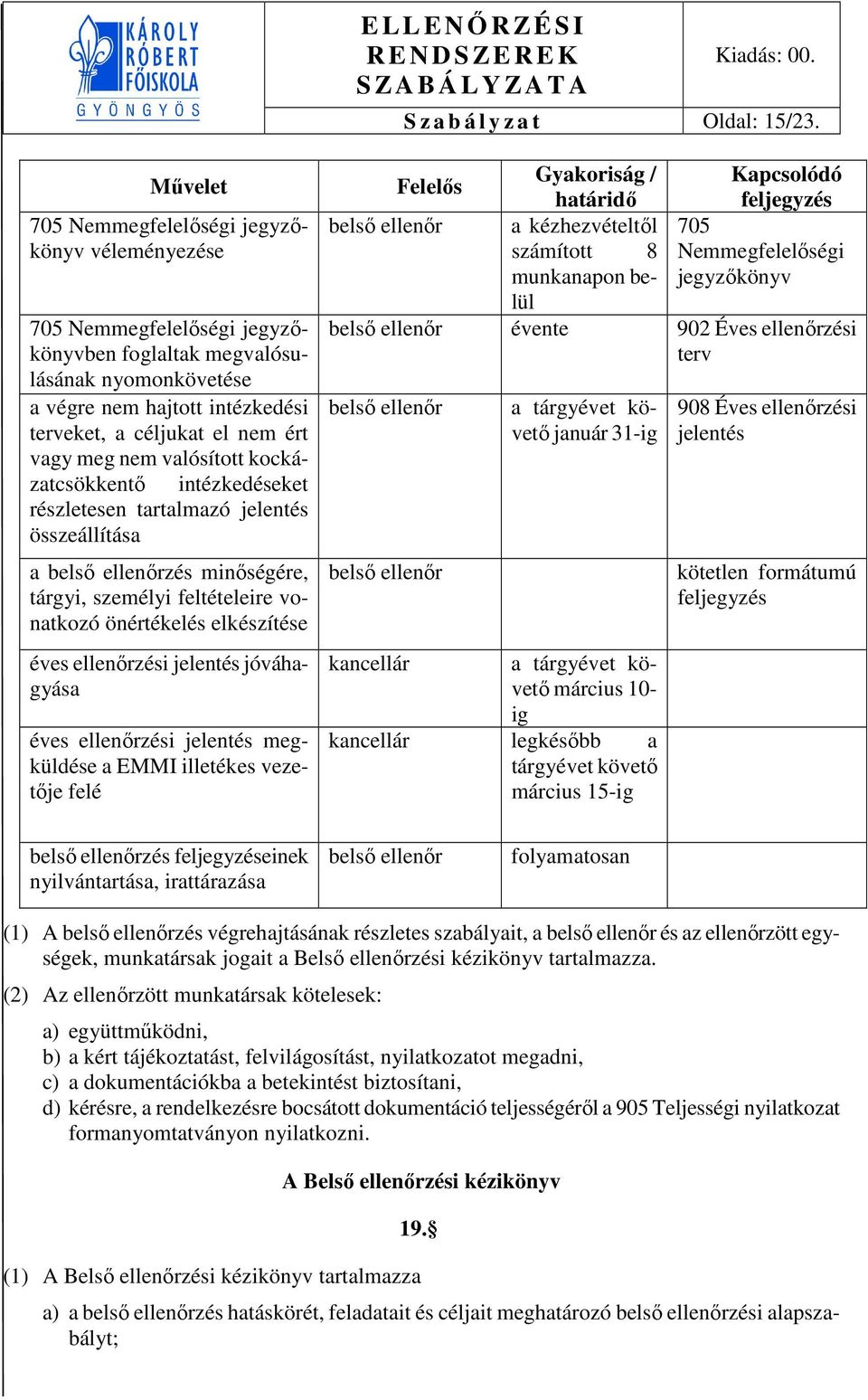 vagy meg nem valósított kockázatcsökkentő intézkedéseket részletesen tartalmazó jelentés összeállítása a zés minőségére, tárgyi, személyi feltételeire vonatkozó önértékelés elkészítése éves