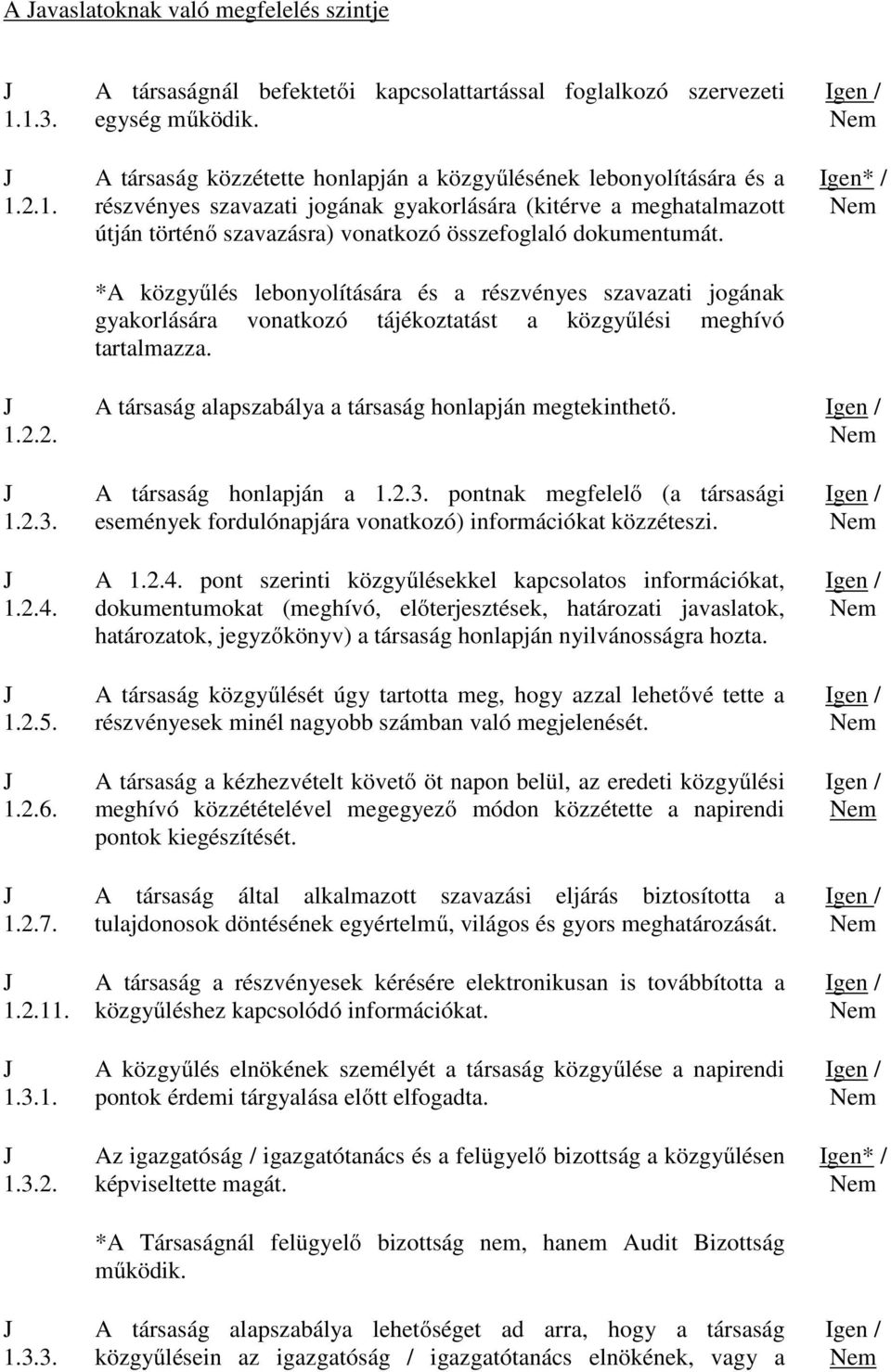 *A közgyűlés lebonyolítására és a részvényes szavazati jogának gyakorlására vonatkozó tájékoztatást a közgyűlési meghívó tartalmazza. / * / 1.2.