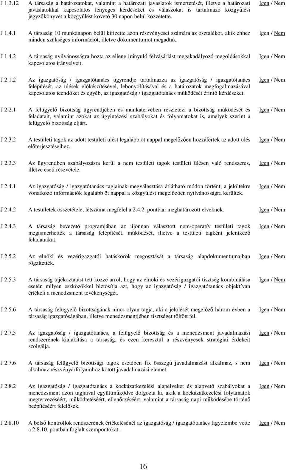 közgyűlést követő 30 napon belül közzétette. / J 1.4.