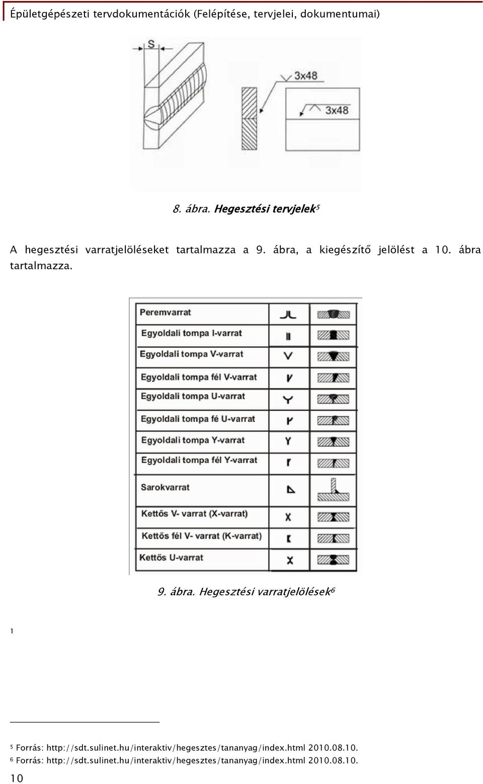 ábra tartalmazza. 9. ábra. Hegesztési varratjelölések 6 1 5 Forrás: http://sdt.sulinet.