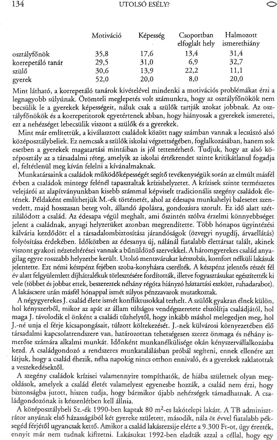 látható, a korrepetáló tanárok kivételével mindenki a motivációs problémákat érzi a legnagyobb súlyúnak.