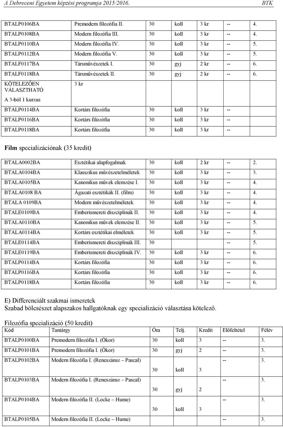 KÖTELEZŐEN VÁLASZTHATÓ A 3-ból 1 kurzus 3 kr BTALP0114BA Kortárs filozófia kr -- BTALP0116BA Kortárs filozófia kr -- BTALP0118BA Kortárs filozófia kr -- Film specializációnak (35 kredit) BTALA0002BA