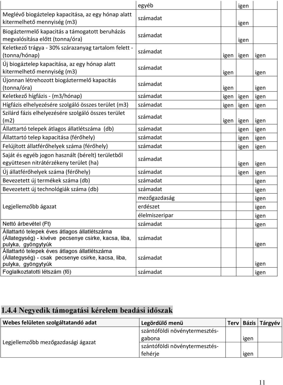 Hígfázis elhelyezésére szolgáló összes terület (m3) Szilárd fázis elhelyezésére szolgáló összes terület (m2) Állattartó telepek átlagos állatlétszáma (db) Állattartó telep kapacitása (férőhely)