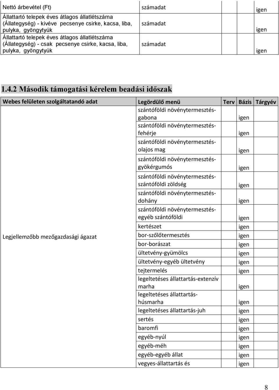 2 Második támogatási kérelem beadási időszak növénytermesztésgabona növénytermesztésfehérje növénytermesztésolajos mag növénytermesztésgyökérgumós növénytermesztés zöldség növénytermesztésdohány