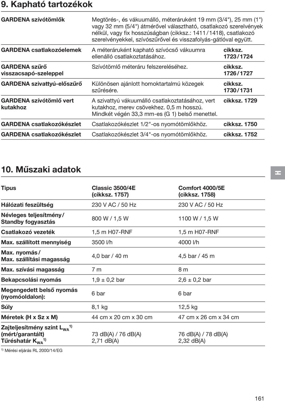 GARDENA csatlakozóelemek GARDENA szűrő visszacsapó-szeleppel GARDENA szivattyú-előszűrő GARDENA szívótömlő vert kutakhoz A méteráruként kapható szívócső vákuumra ellenálló csatlakoztatásához.