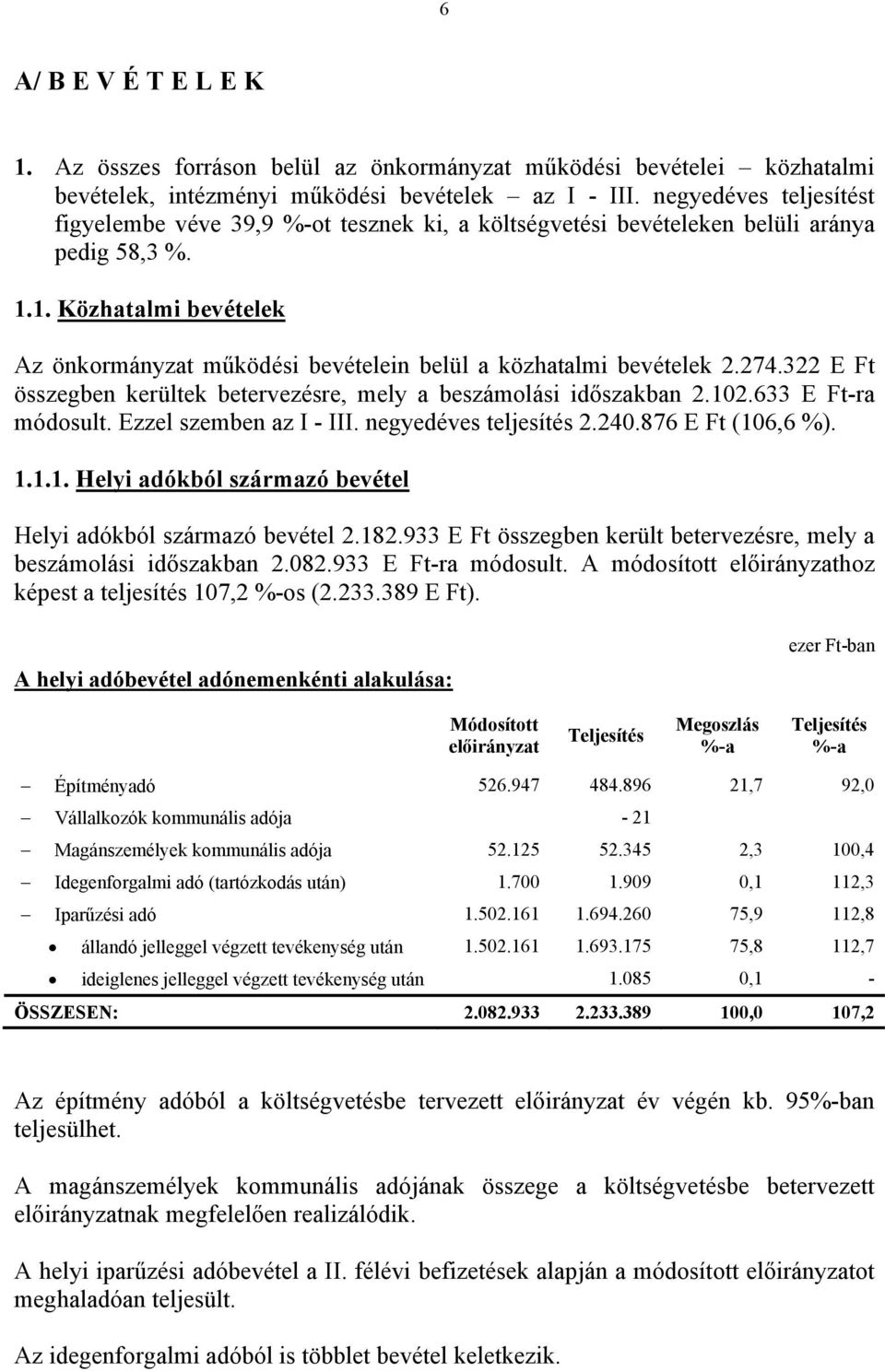 274.322 E Ft összegben kerültek betervezésre, mely a beszámolási időszakban 2.102.633 E Ft-ra módosult. Ezzel szemben az I - III. negyedéves 2.240.876 E Ft (106,6 %). 1.1.1. Helyi adókból származó bevétel Helyi adókból származó bevétel 2.