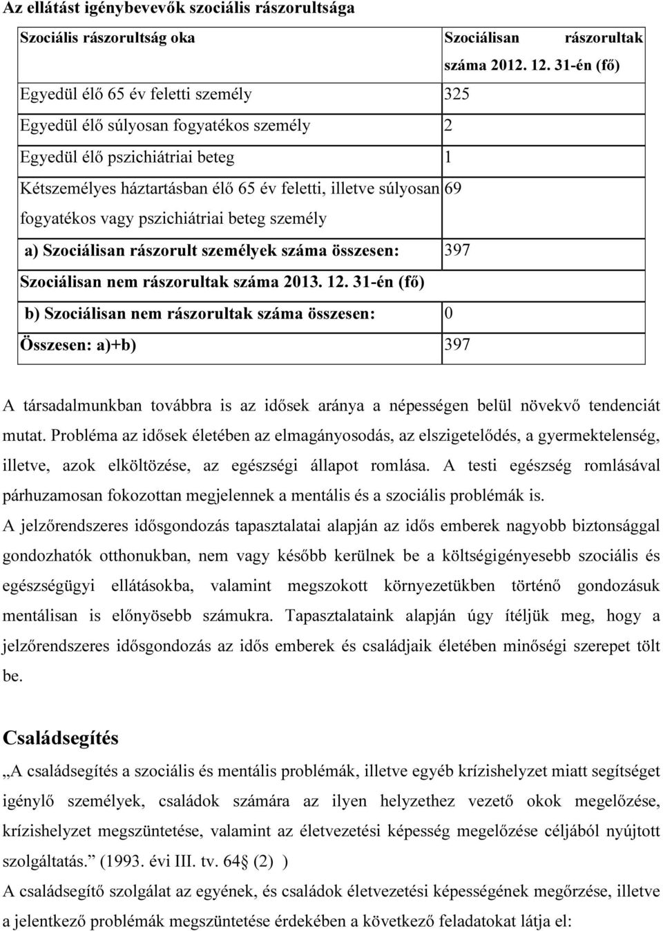 fogyatékos vagy pszichiátriai beteg személy a) Szociálisan rászorult személyek száma összesen: 397 Szociálisan nem rászorultak száma 2013. 12.