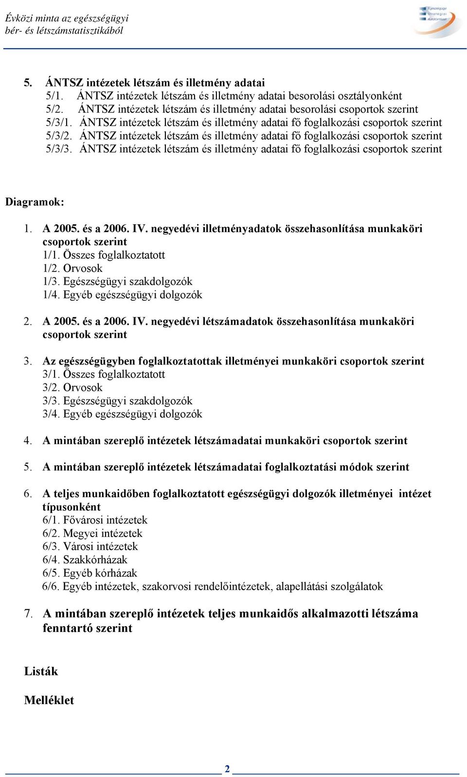 ÁNTSZ intézetek létszám és illetmény adatai fő foglalkozási csoportok szerint 5/3/3. ÁNTSZ intézetek létszám és illetmény adatai fő foglalkozási csoportok szerint Diagramok: 1. A 2005. és a 2006. IV.