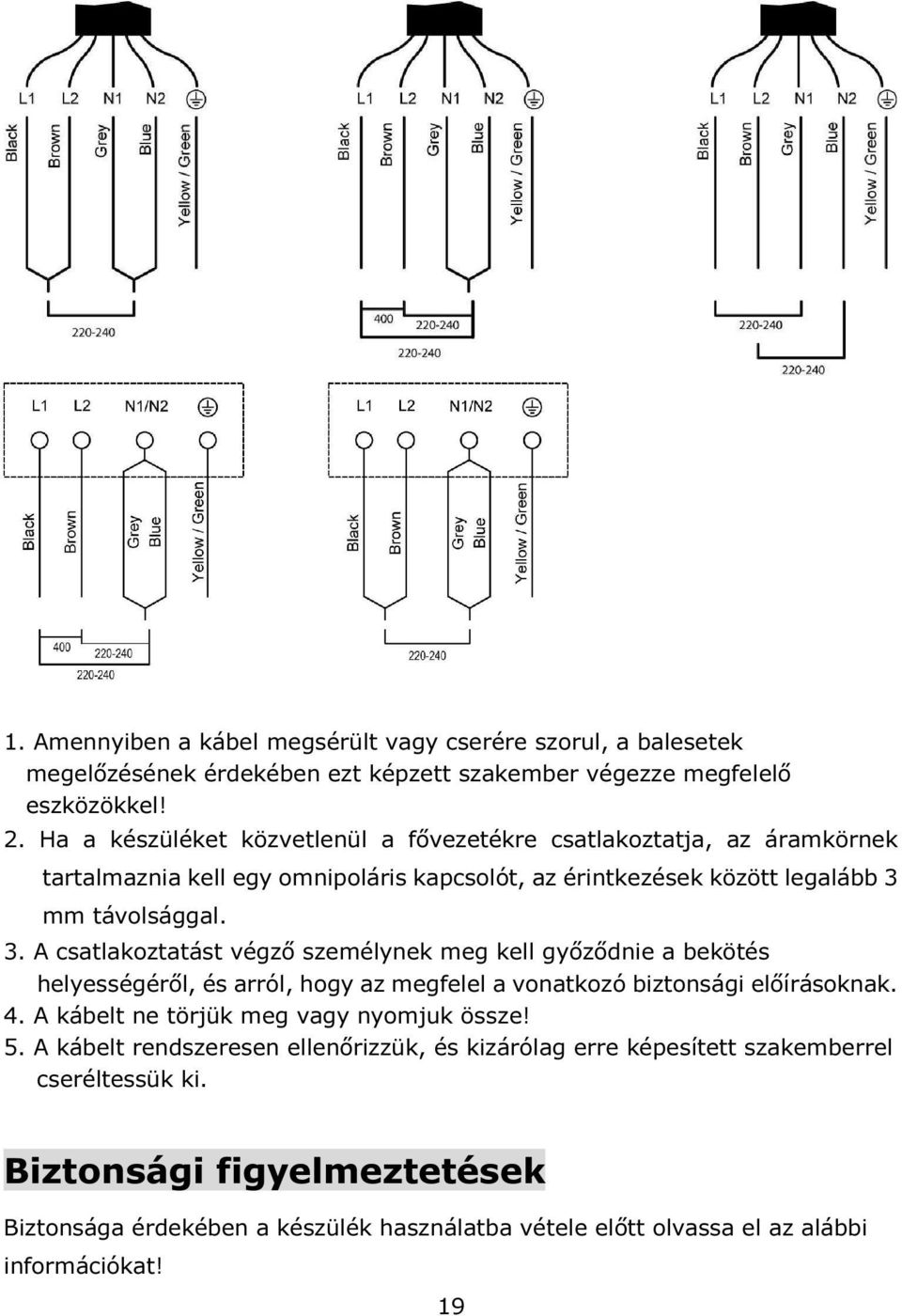 mm távolsággal. 3. A csatlakoztatást végző személynek meg kell győződnie a bekötés helyességéről, és arról, hogy az megfelel a vonatkozó biztonsági előírásoknak. 4.