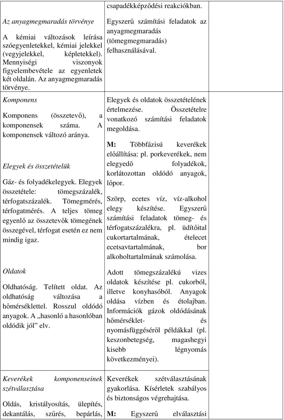 Rosszul oldódó anyagok. A hasonló a hasonlóban oldódik jól elv. csapadékképződési reakciókban. Egyszerű számítási feladatok az anyagmegmaradás (tömegmegmaradás) felhasználásával.