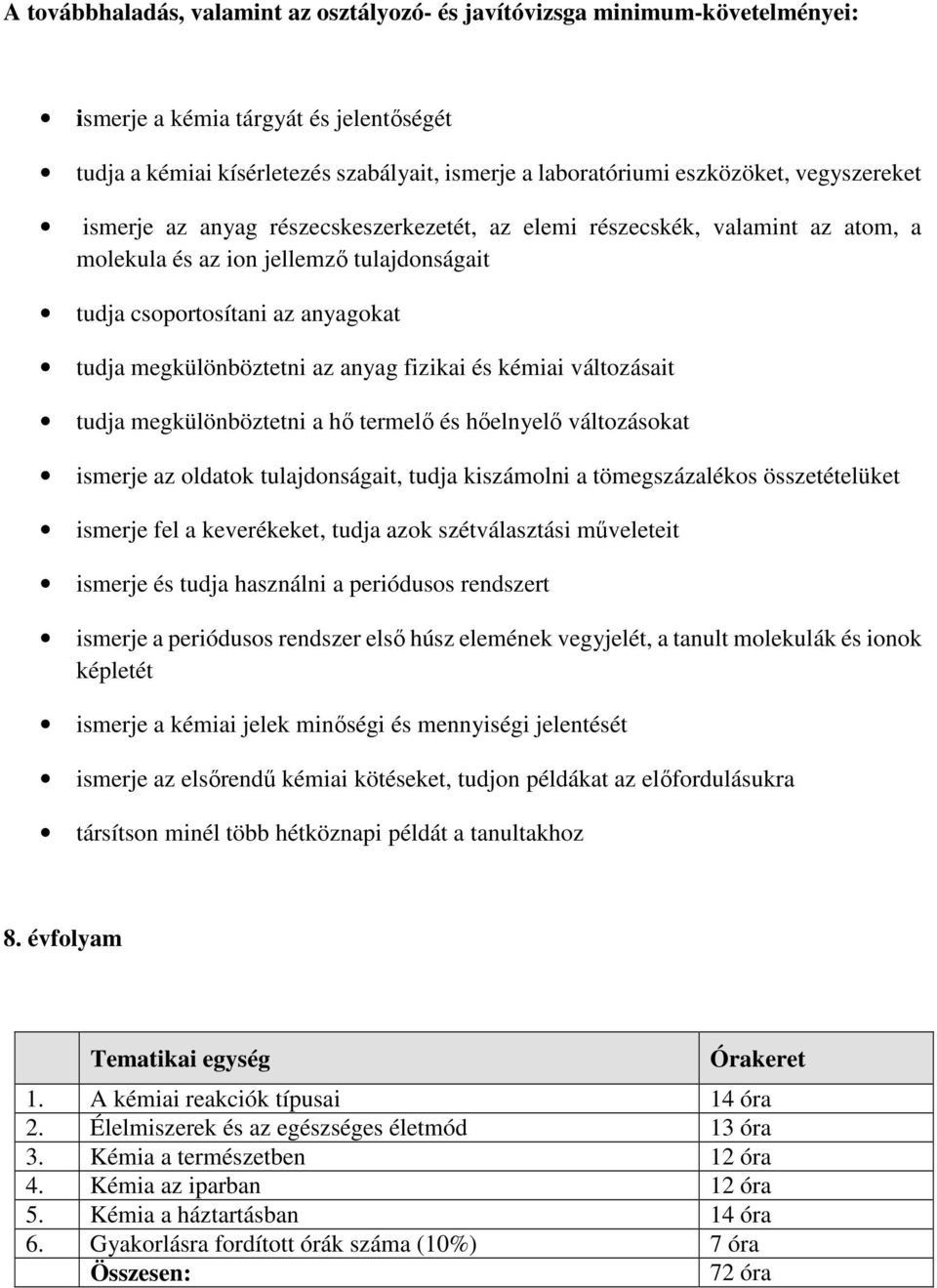 anyag fizikai és kémiai változásait tudja megkülönböztetni a hő termelő és hőelnyelő változásokat ismerje az oldatok tulajdonságait, tudja kiszámolni a tömegszázalékos összetételüket ismerje fel a