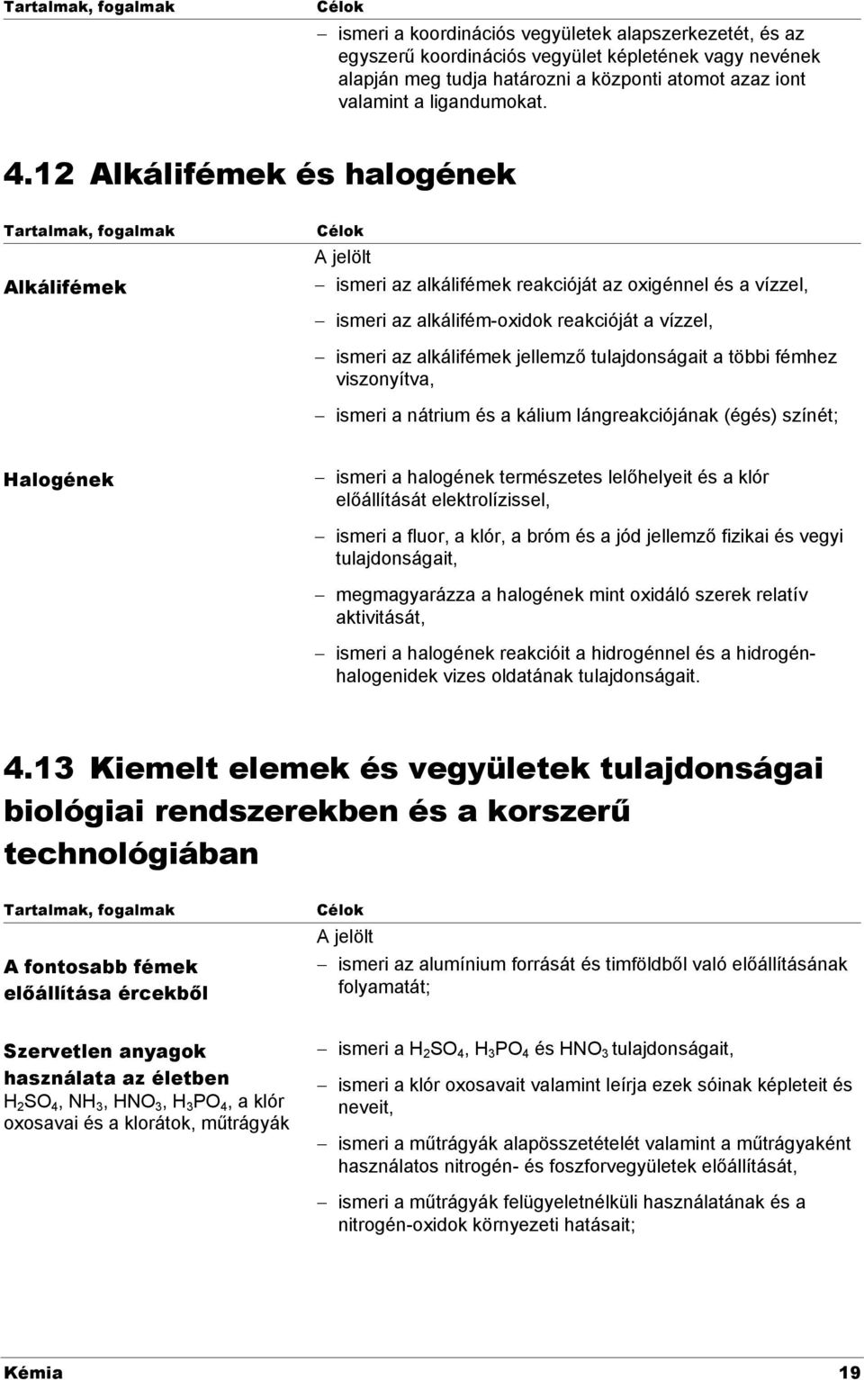 többi fémhez viszonyítva, ismeri a nátrium és a kálium lángreakciójának (égés) színét; Halogének ismeri a halogének természetes lelőhelyeit és a klór előállítását elektrolízissel, ismeri a fluor, a