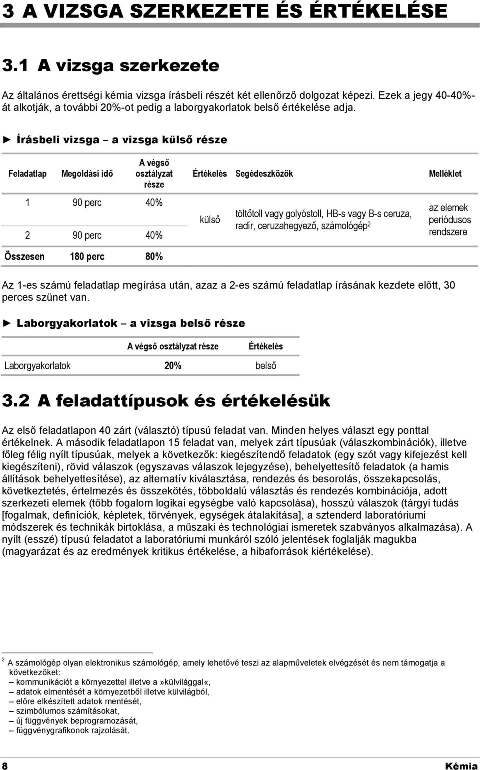 Írásbeli vizsga a vizsga külső része Feladatlap Megoldási idő A végső osztályzat része 1 90 perc 40% 2 90 perc 40% Értékelés Segédeszközök Melléklet külső töltőtoll vagy golyóstoll, HB-s vagy B-s