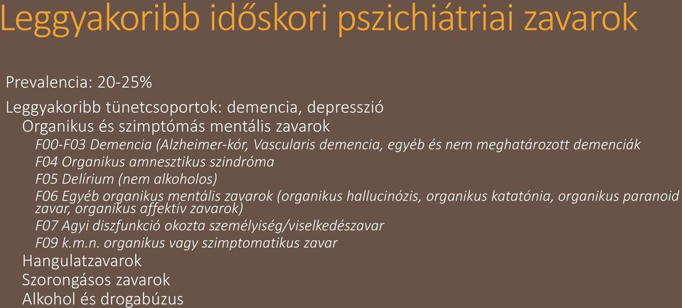 (nem alkoholos) F06 Egyéb organikus mentális zavarok (organikus hallucinózis, organikus katatónia, organikus paranoid zavar, organikus affektív