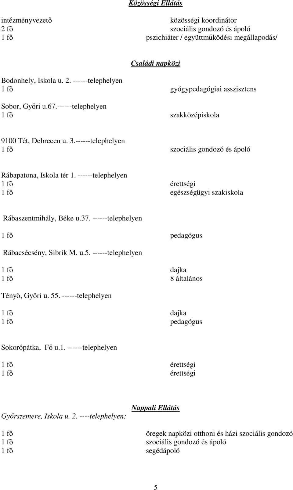 ------telephelyen 1 fı érettségi 1 fı egészségügyi szakiskola Rábaszentmihály, Béke u.37. ------telephelyen 1 fı pedagógus Rábacsécsény, Sibrik M. u.5.