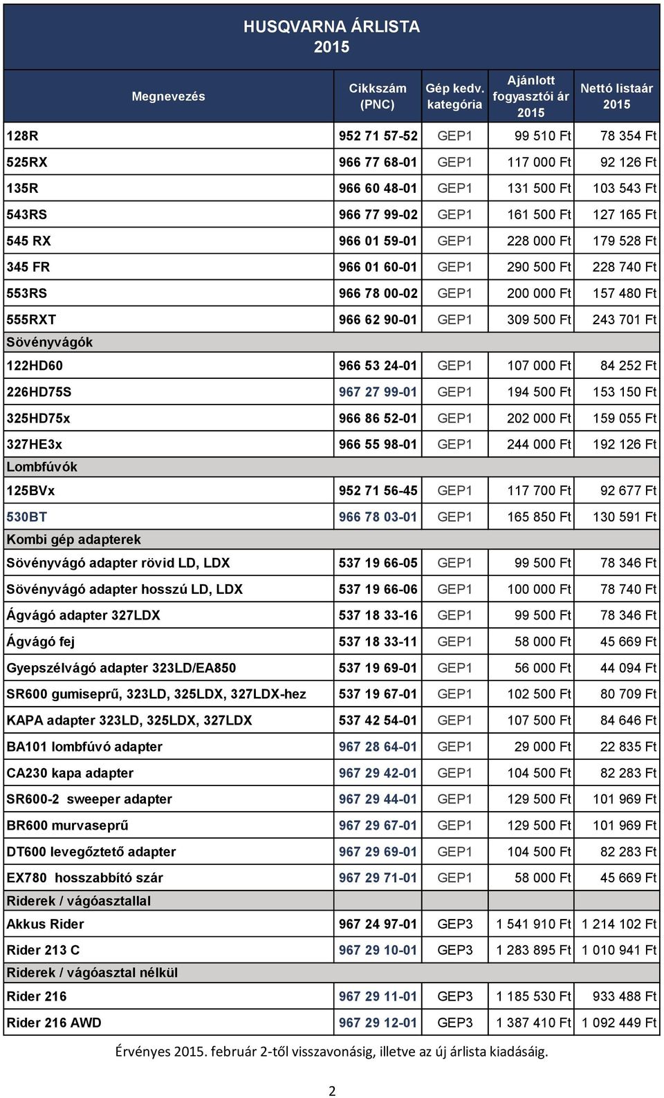 GEP1 107 000 Ft 84 252 Ft 226HD75S 967 27 99-01 GEP1 194 500 Ft 153 150 Ft 325HD75x 966 86 52-01 GEP1 202 000 Ft 159 055 Ft 327HE3x 966 55 98-01 GEP1 244 000 Ft 192 126 Ft Lombfúvók 125BVx 952 71