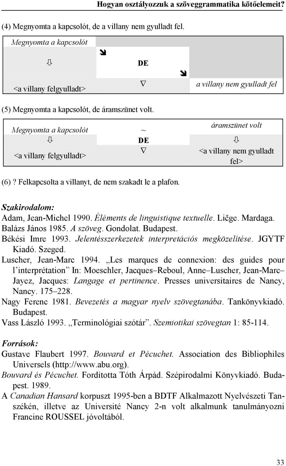 Éléments de linguistique textuelle. Ličge. Mardaga. Balázs János 1985. A szöveg. Gondolat. Budapest. Békési Imre 1993. Jelentésszerkezetek interpretációs megközelítése. JGYTF Kiadó. Szeged.