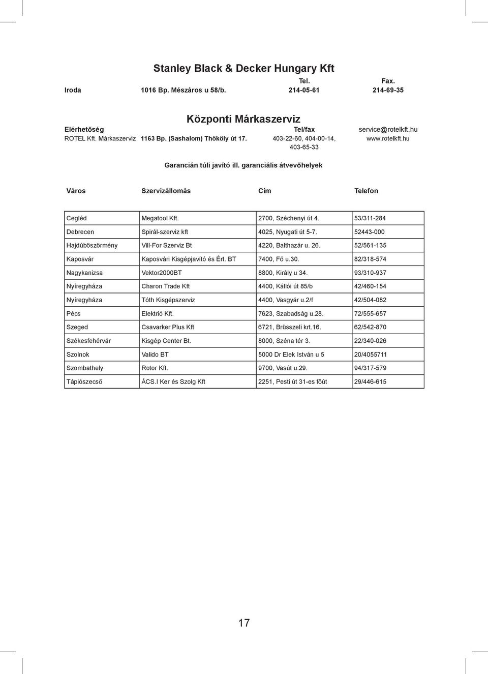 2700, Széchenyi út 4. 53/311-284 Debrecen Spirál-szerviz kft 4025, Nyugati út 5-7. 52443-000 Hajdúböszörmény Vill-For Szerviz Bt 4220, Balthazár u. 26.