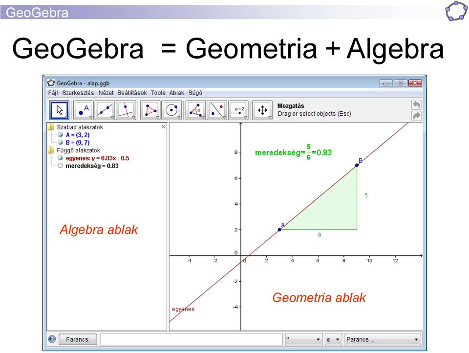 Algebra