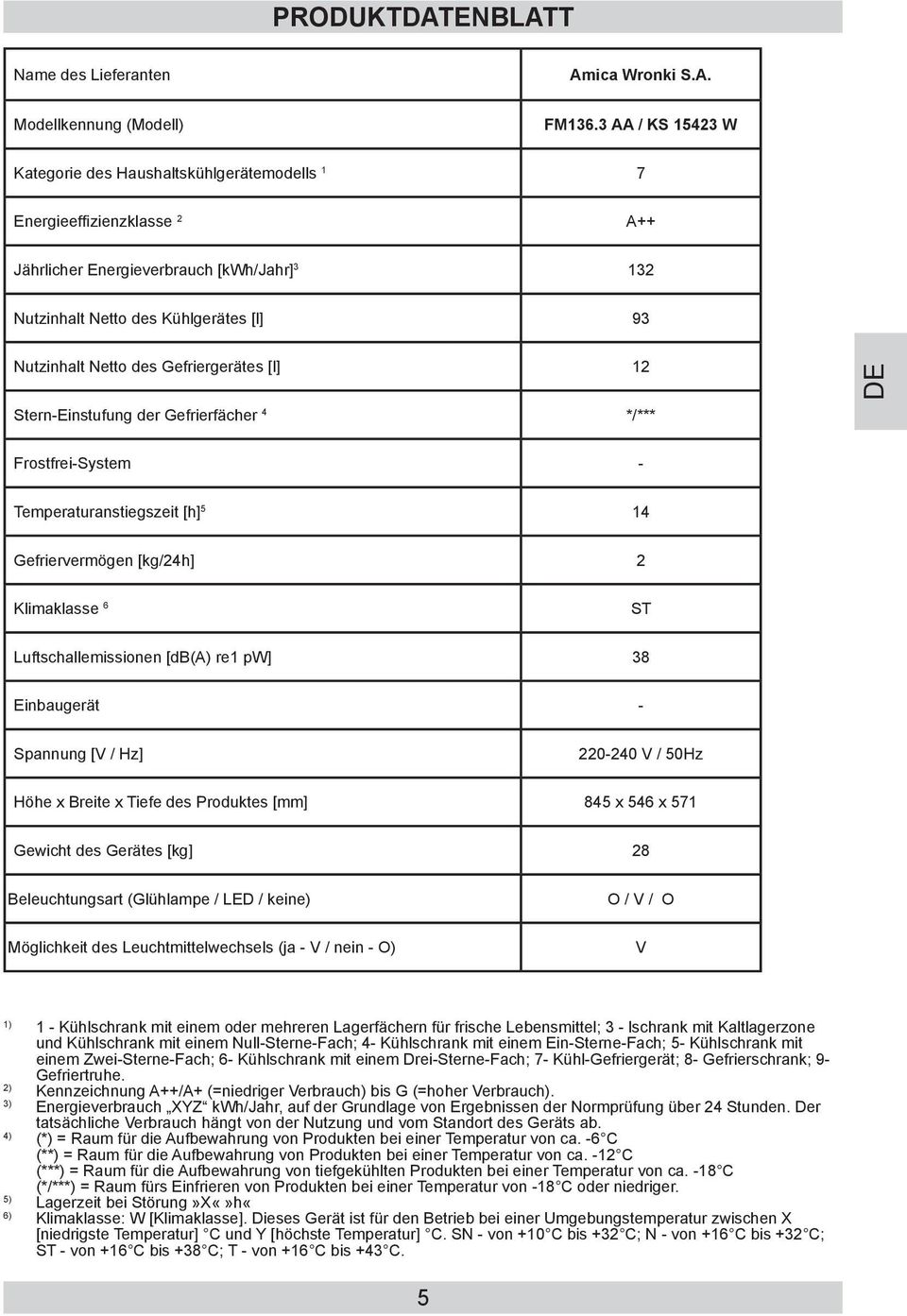 Luftschallemissionen [db(a) re1 pw] 38 Einbaugerät - Spannung [ / Hz] Höhe x Breite x Tiefe des Produktes [mm] 845 x 546 x 571 Gewicht des Gerätes [kg] 28 Beleuchtungsart (Glühlampe / LED / keine) O