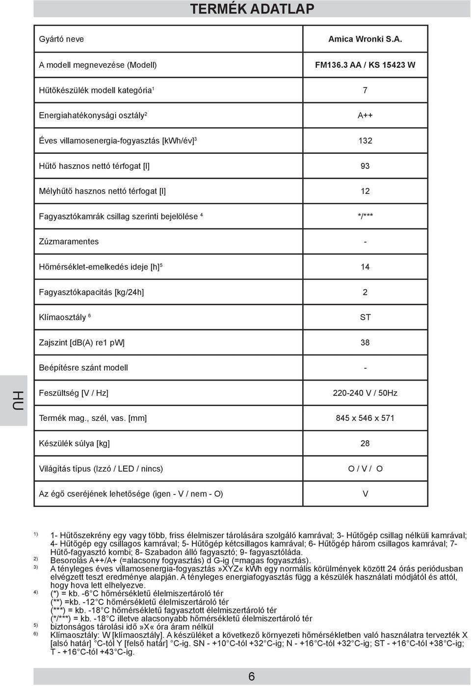 Zajszint [db(a) re1 pw] 38 Beépítésre szánt modell - HU Feszültség [ / Hz] Termék mag., szél, vas.