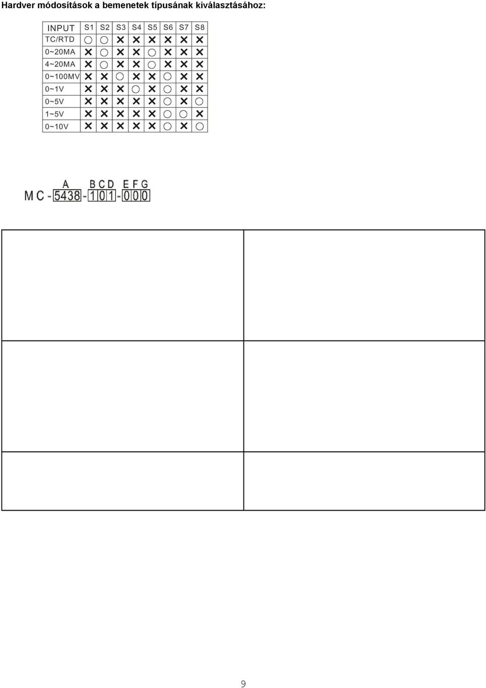 0=nincs 1= relé, 3A/240VAC 2= SSR kimenet, 20VDC/20mA 3= 4-20mA kimenet A=0-5V B= 0-10V C= 1-5V D= 2-10V E: Távadó 1= 4-20mA 2= 0-20mA A= 0-5V B= 0-10V C= 1-5V D= 2-10V