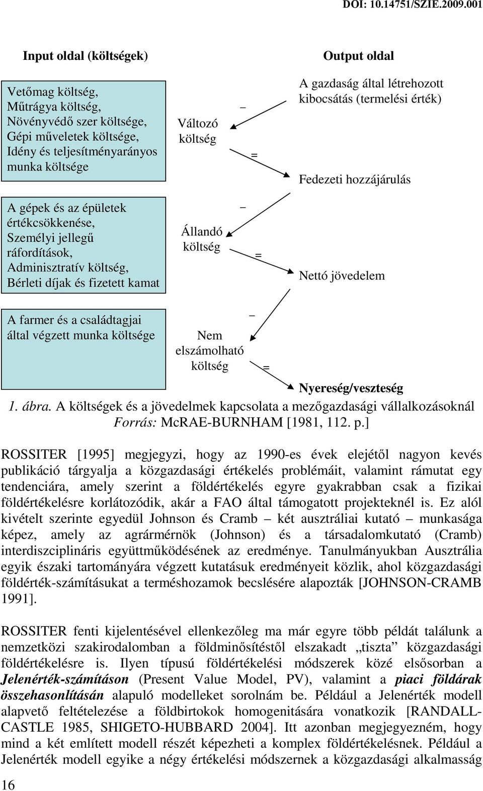 Állandó költség = Nettó jövedelem A farmer és a családtagjai által végzett munka költsége Nyereség/veszteség 1. ábra.