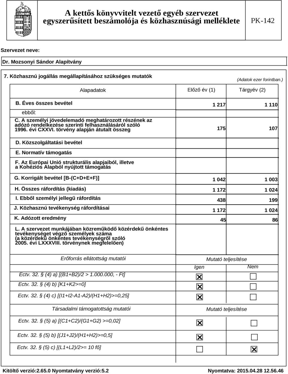 Normatív támogatás F. Az Európai Unió strukturális alapjaiból, illetve a Kohéziós Alapból nyújtott támogatás G. Korrigált bevétel [B-(C+D+E+F)] H. Összes ráfordítás (kiadás) I.