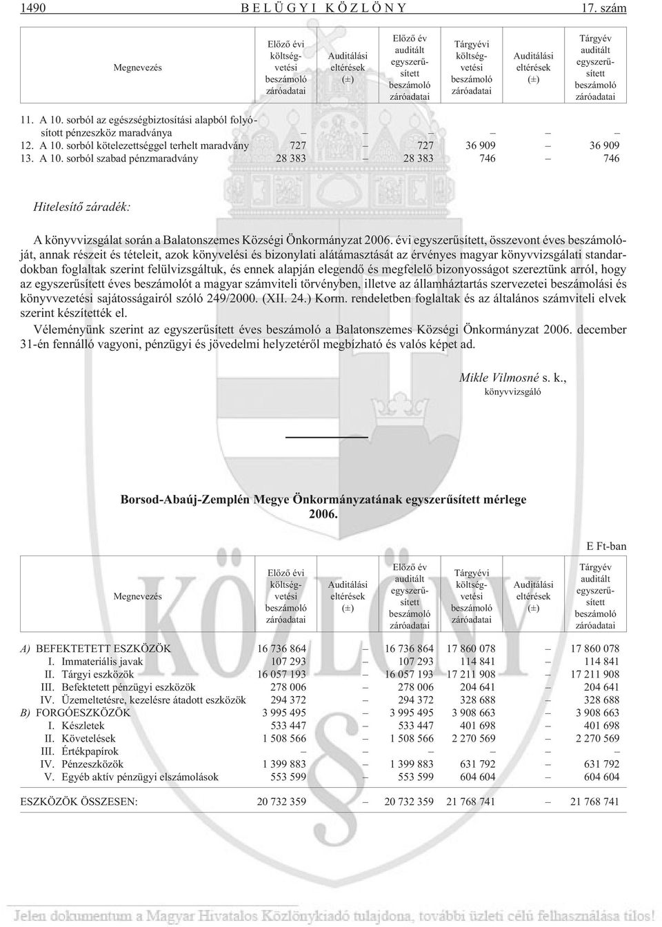 sorból kötelezettséggel terhelt maradvány 727 727 36 909 36 909 13. A 10.