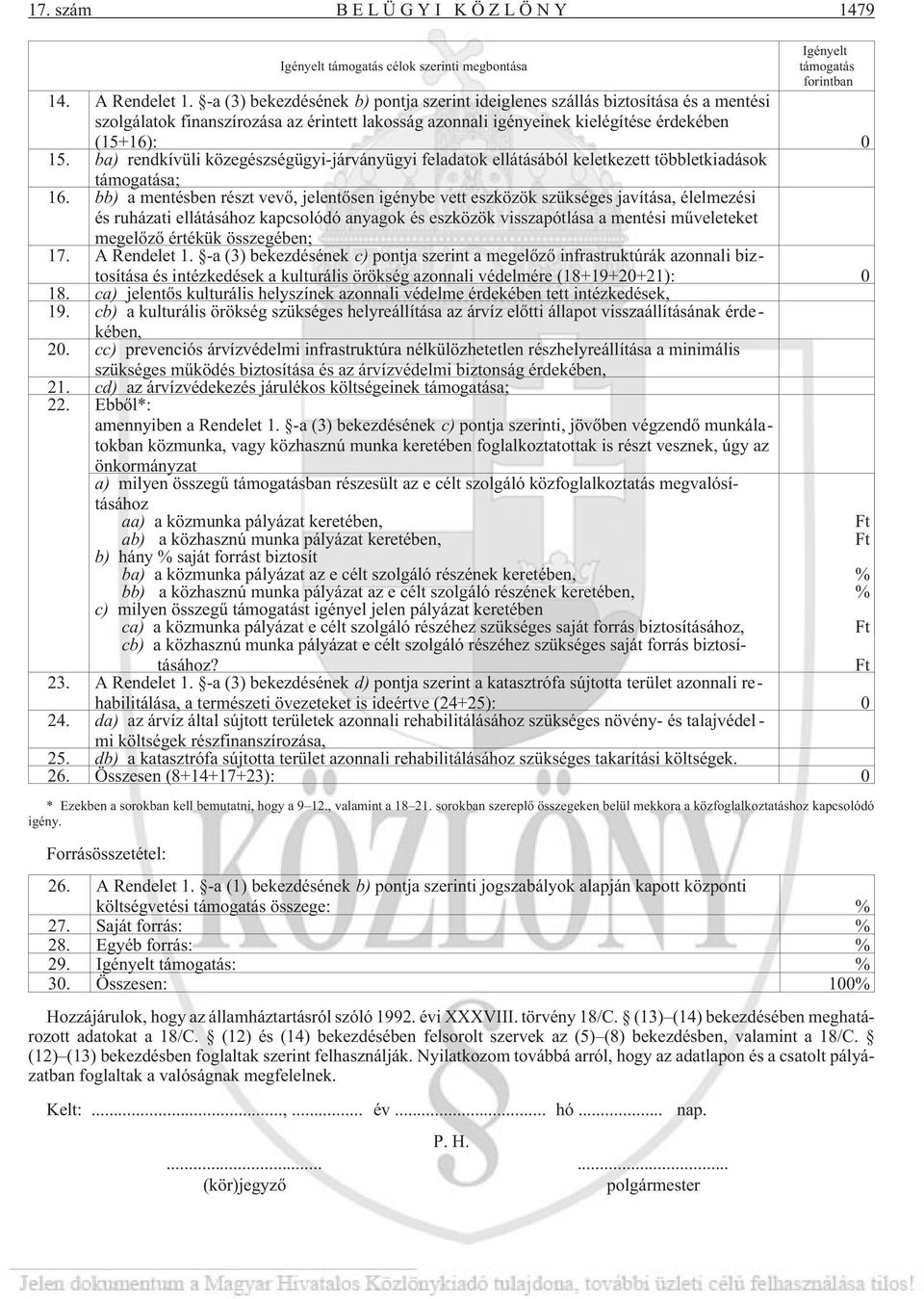 szolgálatok finanszírozása az érintett lakosság azonnali igényeinek kielégítése érdekében (15+16): ba) rendkívüli közegészségügyi-járványügyi feladatok ellátásából keletkezett többletkiadások 0