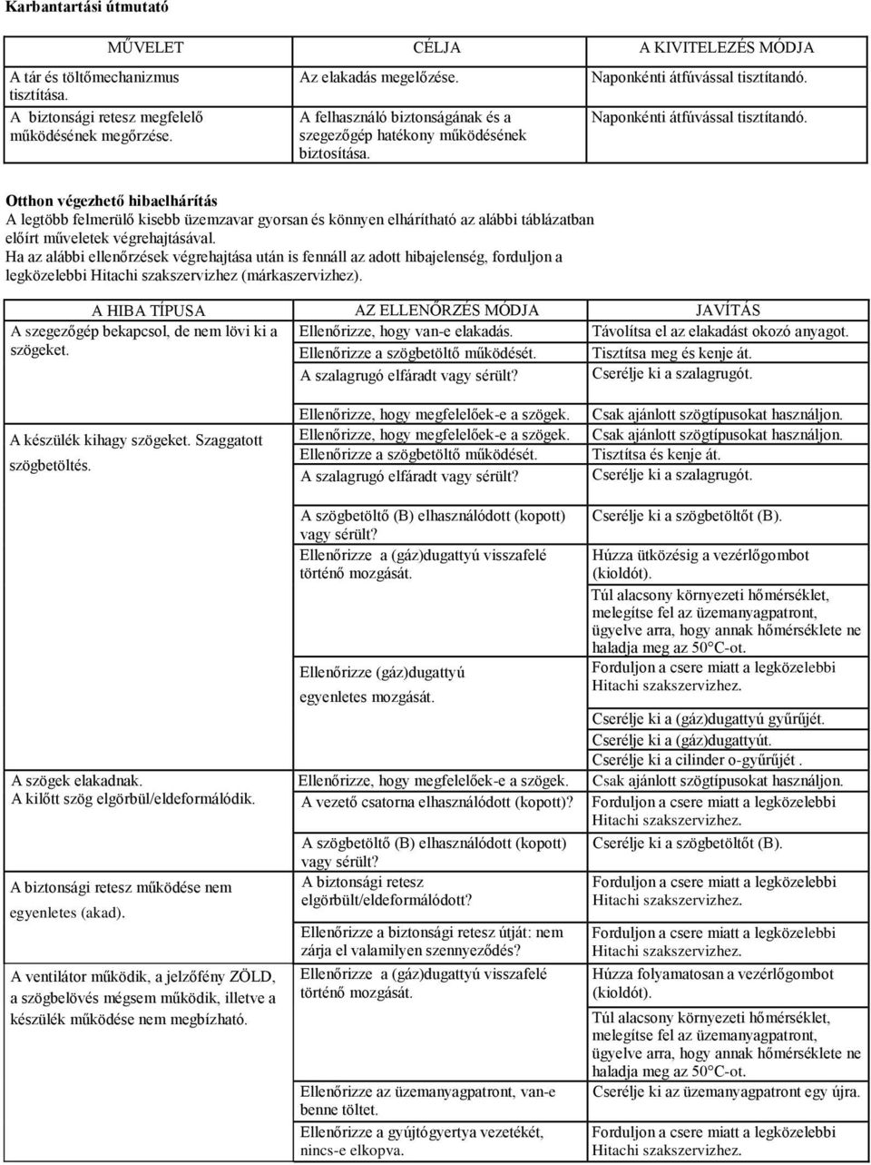 Naponkénti átfúvással tisztítandó. Otthon végezhető hibaelhárítás A legtöbb felmerülő kisebb üzemzavar gyorsan és könnyen elhárítható az alábbi táblázatban előírt műveletek végrehajtásával.