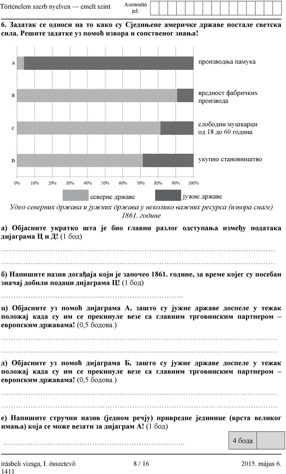 неколико важних ресурса (извора снаге) 1861. године а) Објасните укратко шта је био главни разлог одступања између података дијаграма Ц и Д! (1 бод) б) Напишите назив догађаја који је започео 1861.