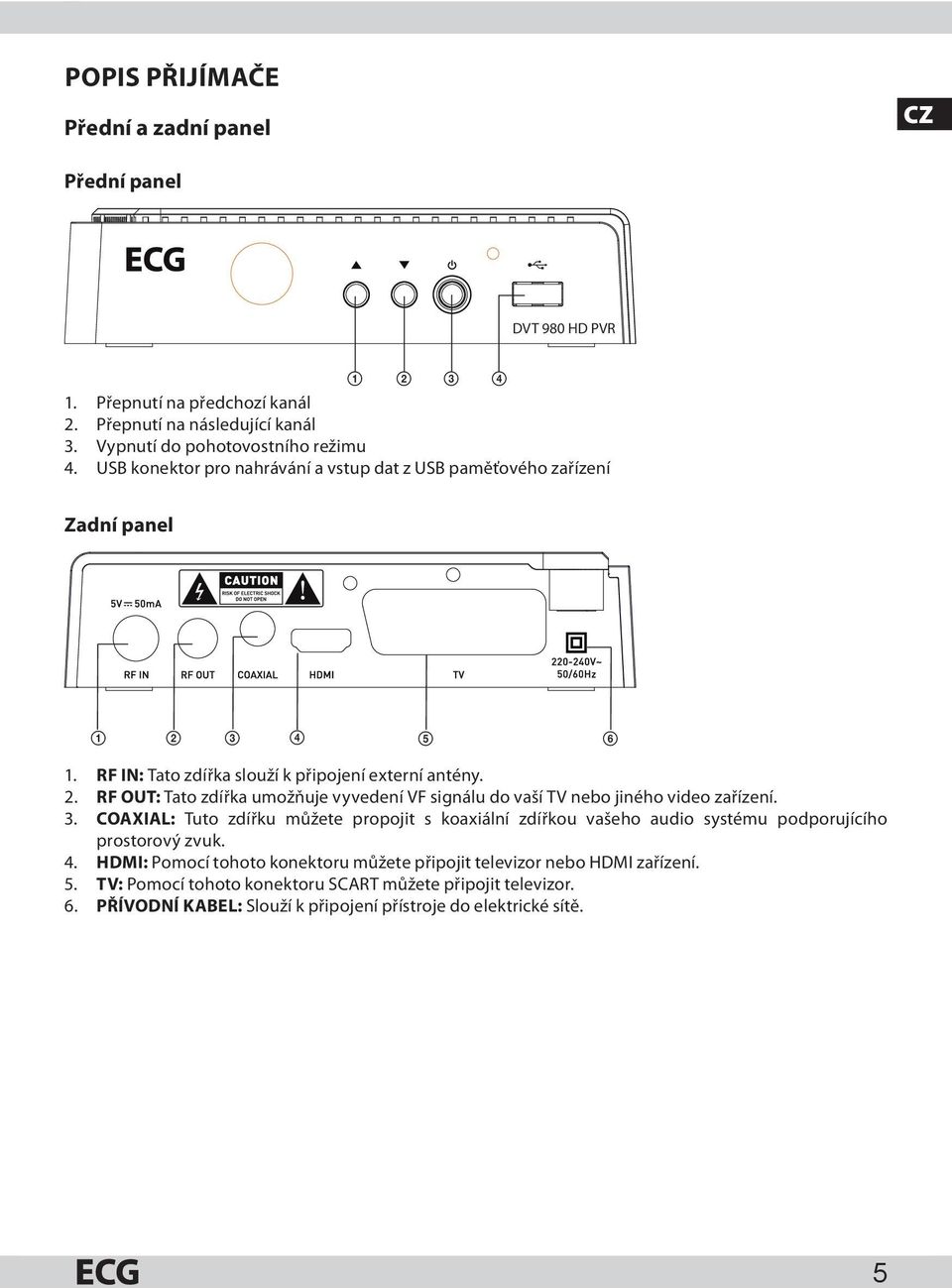 3. COAXIAL: Tuto zdířku můžete propojit s koaxiální zdířkou vašeho audio systému podporujícího prostorový zvuk. 4.