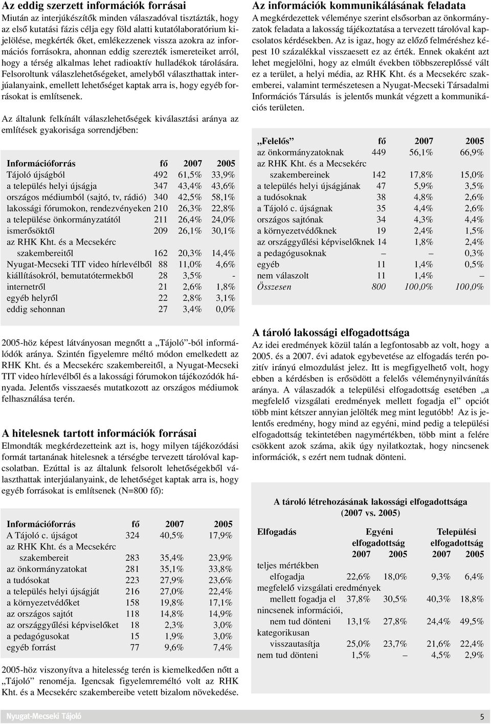 Felsoroltunk válaszlehetôségeket, amelybôl választhattak interjúalanyaink, emellett lehetôséget kaptak arra is, hogy egyéb forrásokat is említsenek.