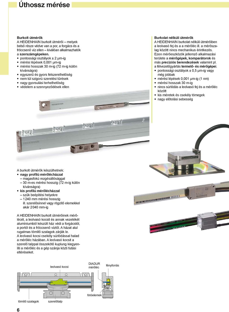 terhelhetőség védelem a szennyeződések ellen Burkolat nélküli útmérők A HEIDENHAIN burkolat nélküli útmérőiben a leolvasó fej és a a mérőléc ill. a mérőszalag között nincs mechanikus érintkezés.