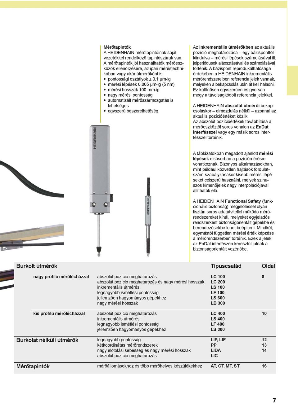 útmérőkben az aktuális pozíció meghatározása egy bázisponttól kiindulva mérési lépések számolásával ill. jelperiódusok aláosztásával és számolásával történik.