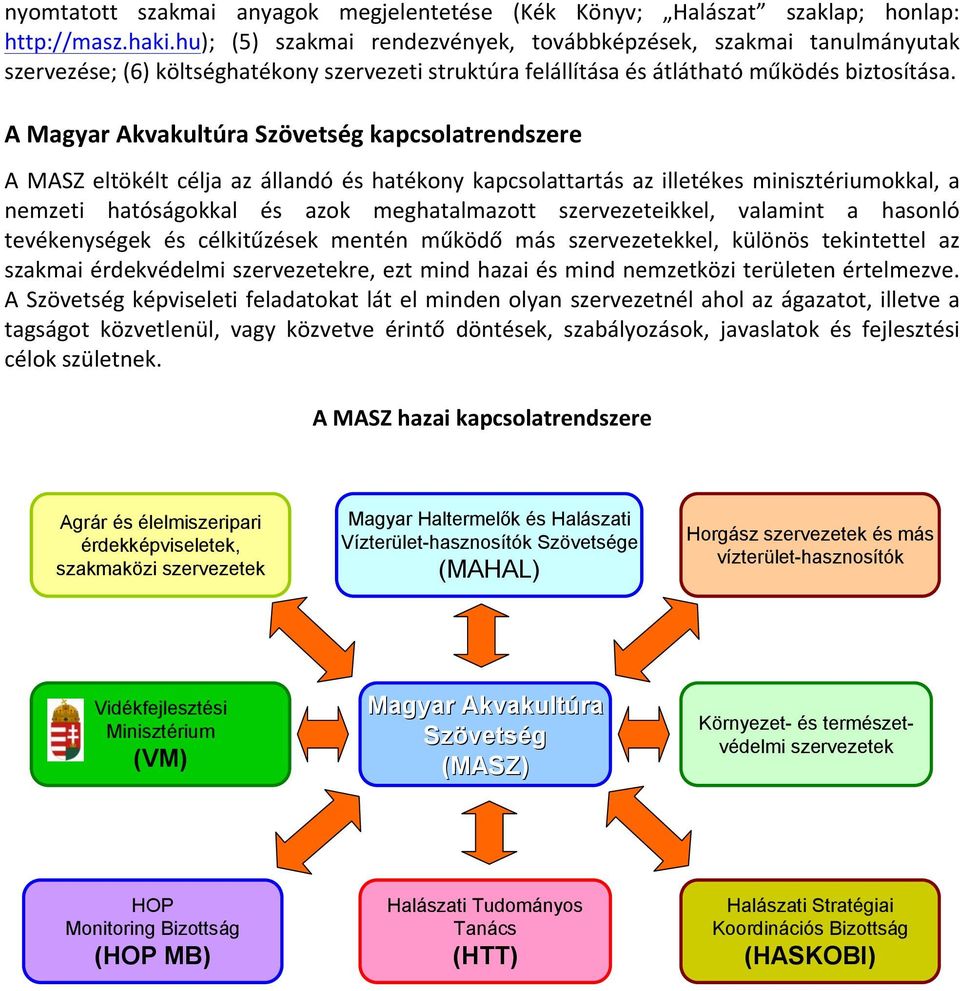 A Magyar Akvakultúra Szövetség kapcsolatrendszere A MASZ eltökélt célja az állandó és hatékony kapcsolattartás az illetékes minisztériumokkal, a nemzeti hatóságokkal és azok meghatalmazott