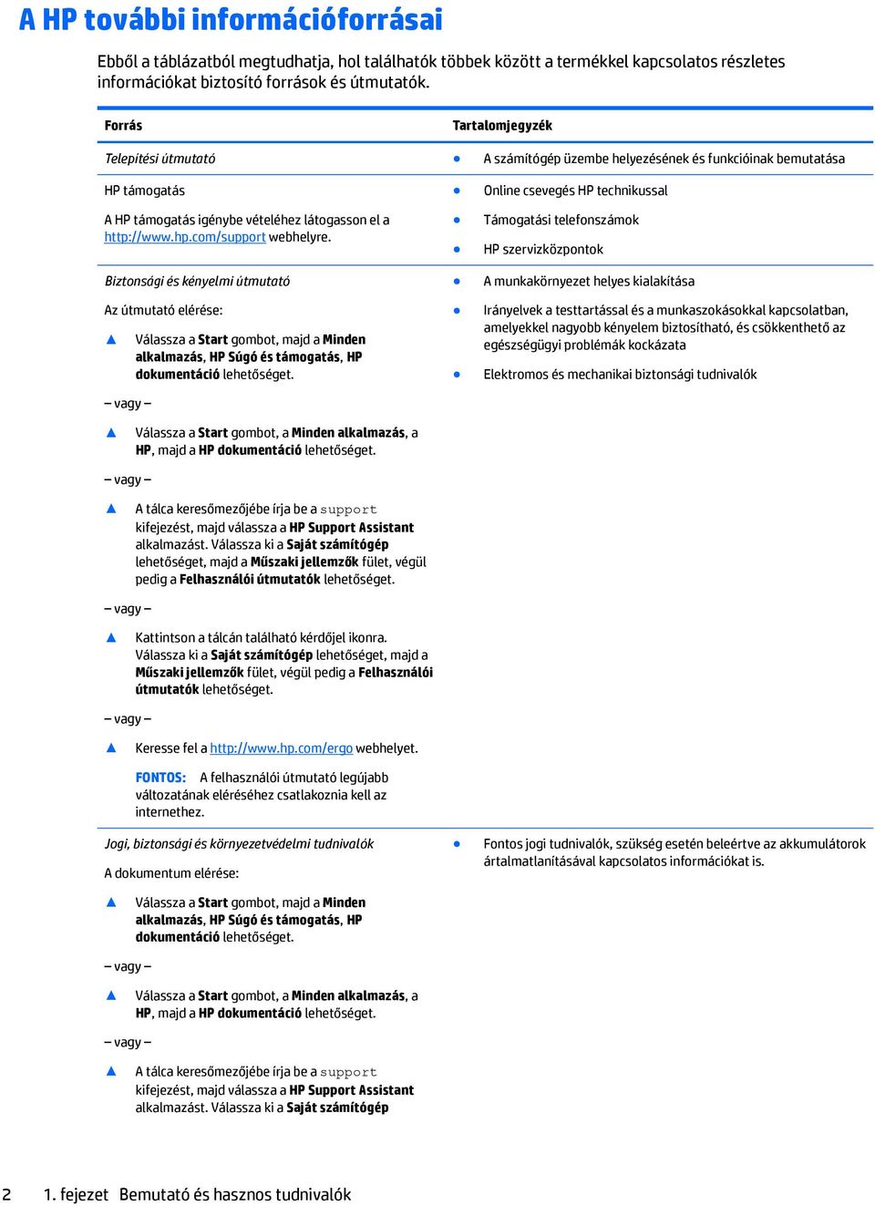 Biztonsági és kényelmi útmutató Az útmutató elérése: vagy Válassza a Start gombot, majd a Minden alkalmazás, HP Súgó és támogatás, HP dokumentáció lehetőséget.