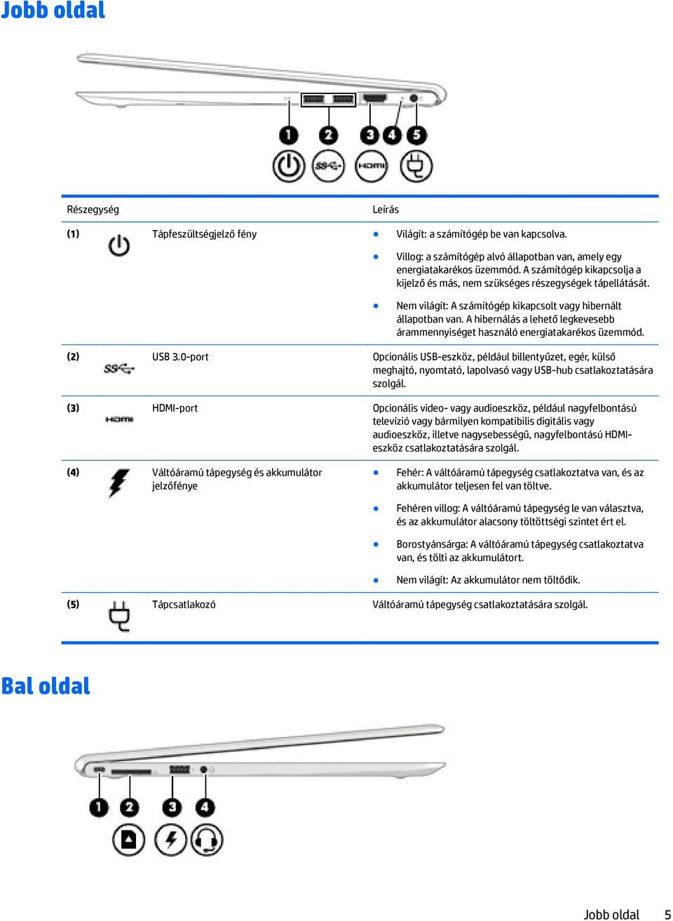 A hibernálás a lehető legkevesebb árammennyiséget használó energiatakarékos üzemmód. (2) USB 3.