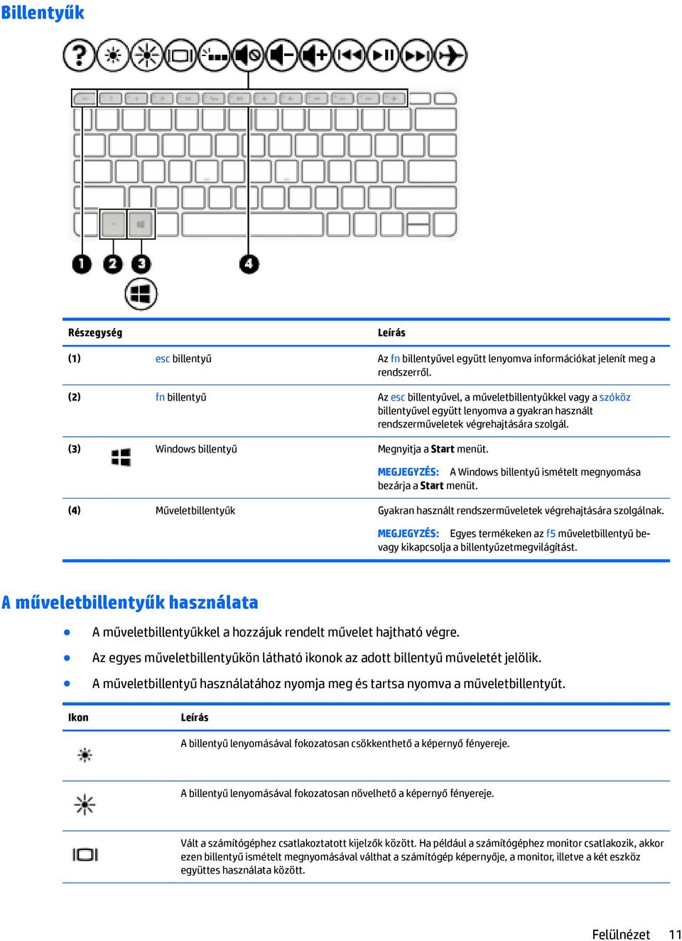 (3) Windows billentyű Megnyitja a Start menüt. MEGJEGYZÉS: A Windows billentyű ismételt megnyomása bezárja a Start menüt.