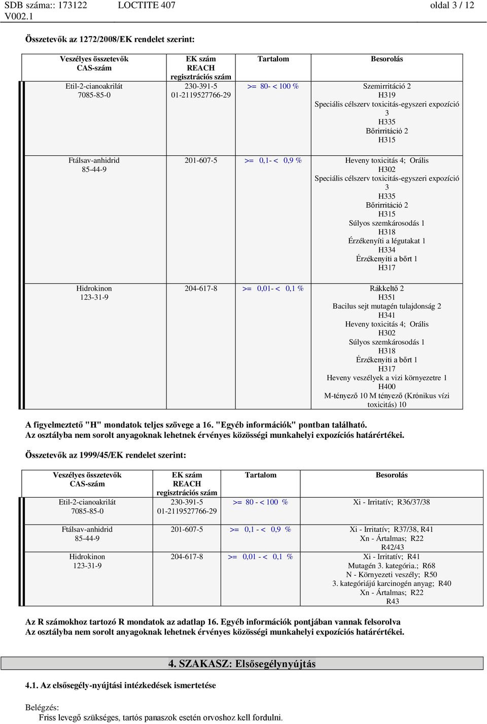 Súlyos szemkárosodás 1 H318 Érzékenyíti a légutakat 1 H334 Érzékenyíti a bőrt 1 H317 204-617-8 >= 0,01- < 0,1 % Rákkeltő 2 H351 Bacilus sejt mutagén tulajdonság 2 H341 Heveny toxicitás 4; Orális H302