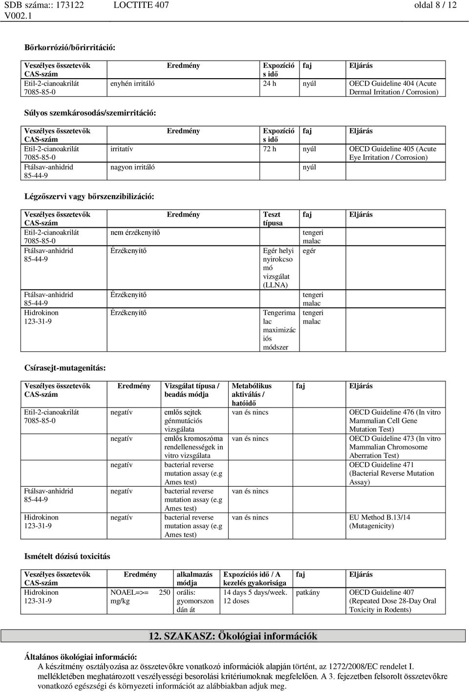 nem érzékenyítő Érzékenyítő Érzékenyítő Érzékenyítő Eredmény Teszt típusa Egér helyi nyirokcso mó vizsgálat (LLNA) Tengerima lac maximizác iós módszer faj tengeri malac egér tengeri malac tengeri