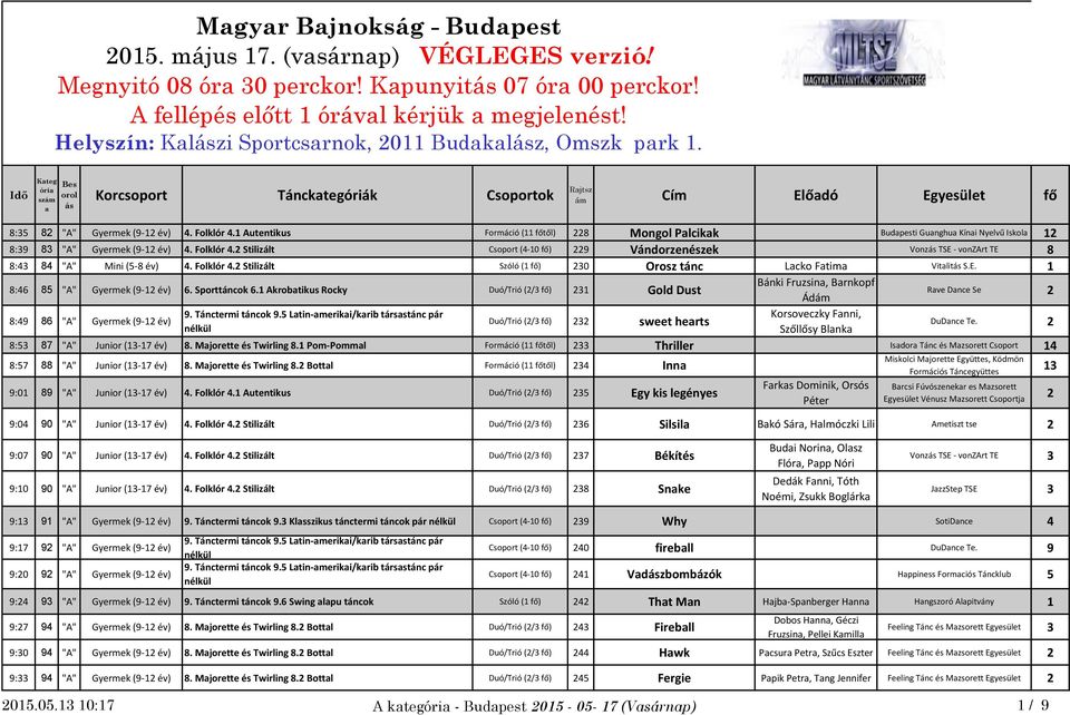 Autentikus Formáció ( főtől) 8 Mongol Plcikk Budpesti Gunghu Kíni Nyelvű Iskol 8:39 83 "A" Gyermek (9- év) 4. Folklór 4.