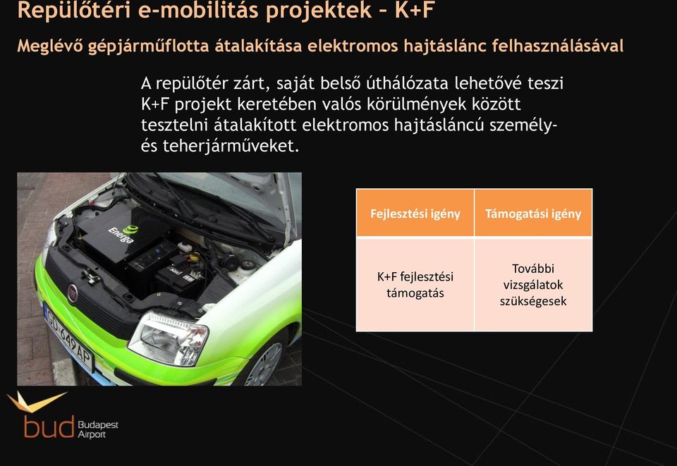 valós körülmények között tesztelni átalakított elektromos hajtásláncú személyés